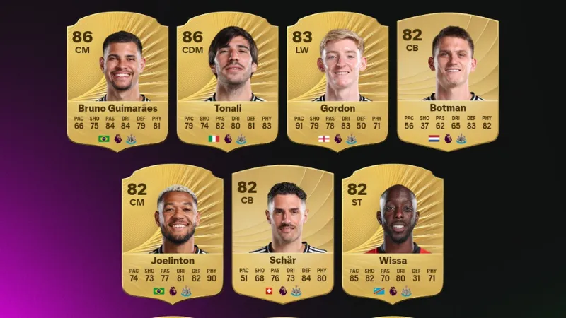 Cập Nhật Chuyển Nhượng Newcastle United: Động Thái Mới 2026