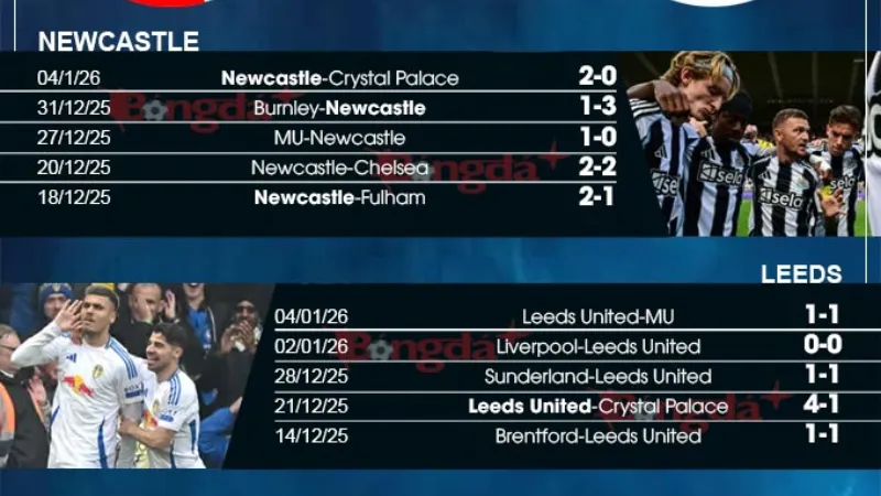 Thống kê, kịch bản và dự báo trận 8/1